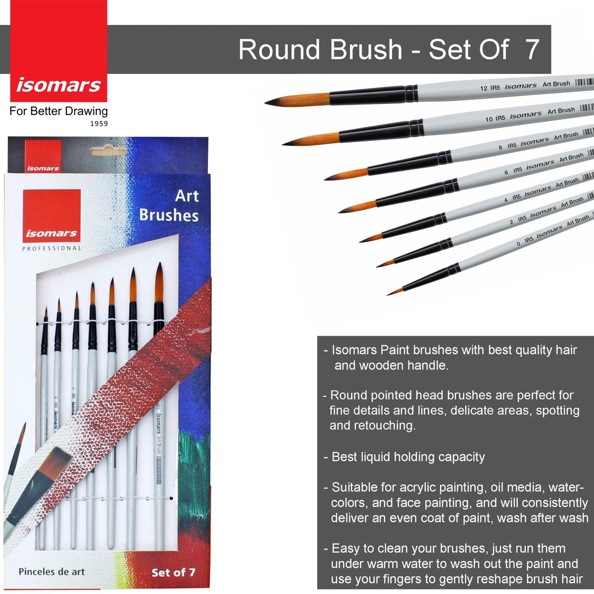 Drawing Kit (Pad, Assorted Shapes Templates & Pencil with Eraser) - Isomars
