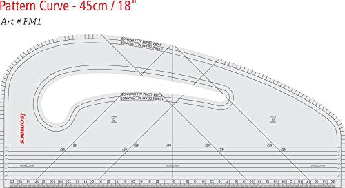 Fashion Designing Kit - Set of 11 - Isomars
