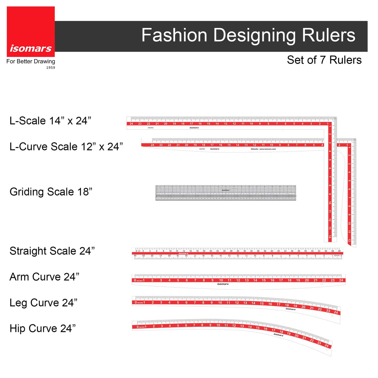 Fashion Designing Kit & Tailoring Scale (Set of 7) - Isomars