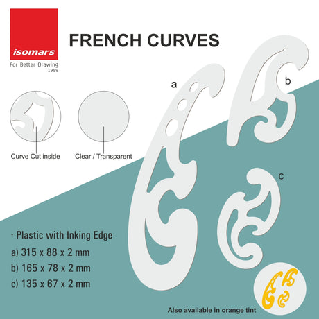 French Curves Clear (Set of 3) - Isomars