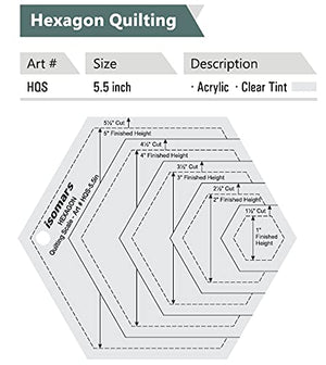 Isomars Hexagon Quilting Scale