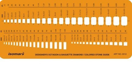 Isomars Designer's Octagon & Baguette Diamond/Colored Stone Guide Template No. 2012 | Jewelry Design Stencil for Gemstone Sketching, Ring & Ornament Drafting | Transparent Plastic - Isomars