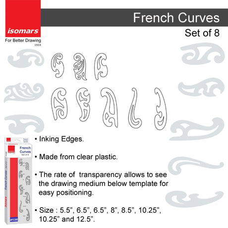 Isomars French Curves - Set of 8 - Drawing Drafting Template Stencil - Isomars