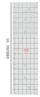 Isomars Garment Patchwork Quilting Ruler - 18" - Isomars