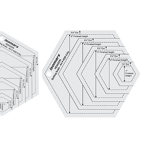 Isomars Hexagon Quilting Scale - Isomars
