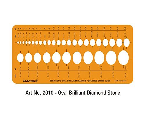 Isomars Jewelry Design Template Set of 6 | Gemstone & Diamond Drawing Stencils for Ring, Pendant, Earring & Ornament Design | Transparent Plastic Drafting Templates for Jewelry Designers - Isomars