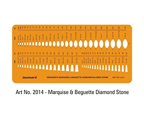 Isomars Jewelry Design Template Set of 6 | Gemstone & Diamond Drawing Stencils for Ring, Pendant, Earring & Ornament Design | Transparent Plastic Drafting Templates for Jewelry Designers - Isomars