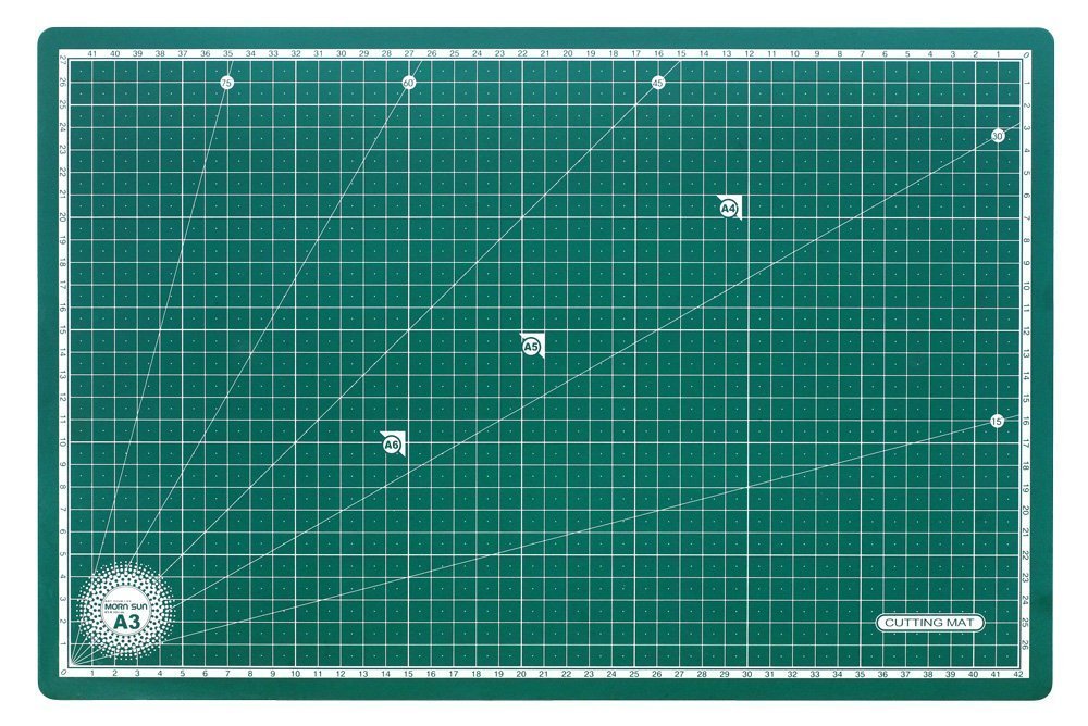 Isomars Quilting Ruler and Rotary Cutter Combo - Isomars