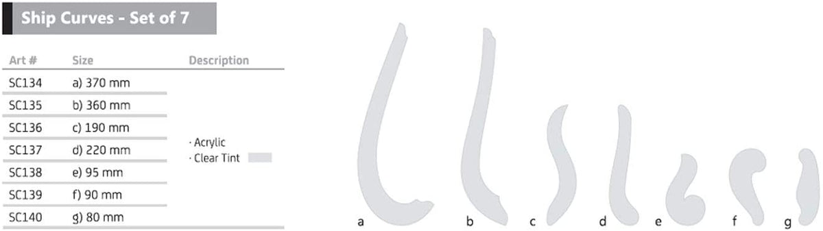 Isomars Set of 7 French Ship Curves Curve Drawing Drafting Template Stencil - Isomars