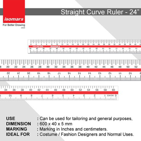 Isomars Tailoring Scale Set of 4 (Tailoring Ruler 24 inches-Set of 4-White) - Isomars
