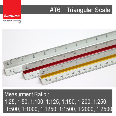 Isomars Triangular Scale  T6 - Isomars