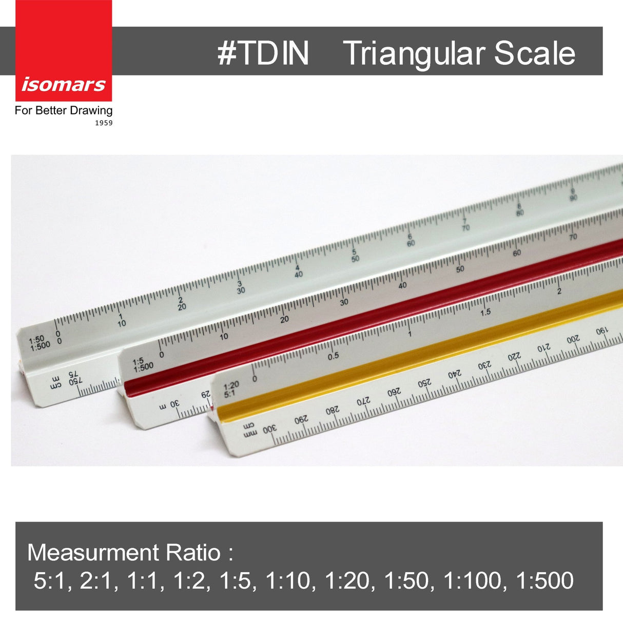 Isomars Triangular Scale  TDIN - Isomars