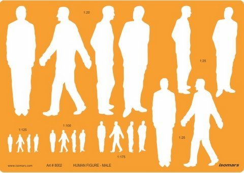 Multi-Scale Male Figure Drawing Template - Isomars