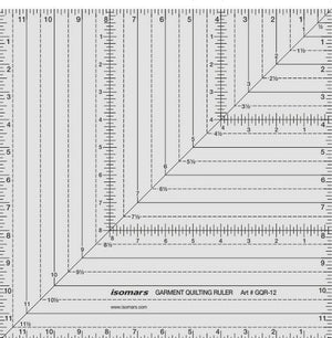 Isomars Quilting Ruler Set of 4