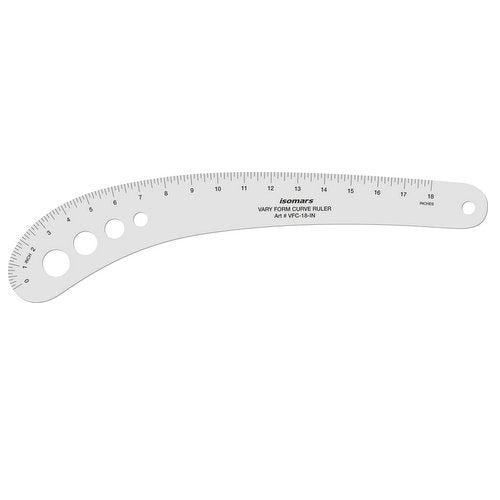 Tailoring Rulers Combo - Isomars